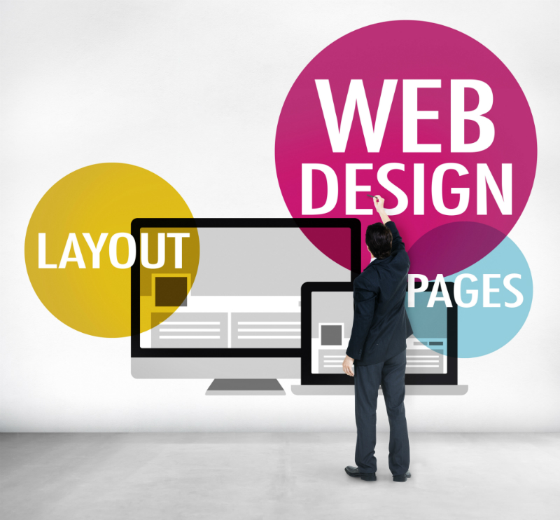 Getting Website Design in Denver