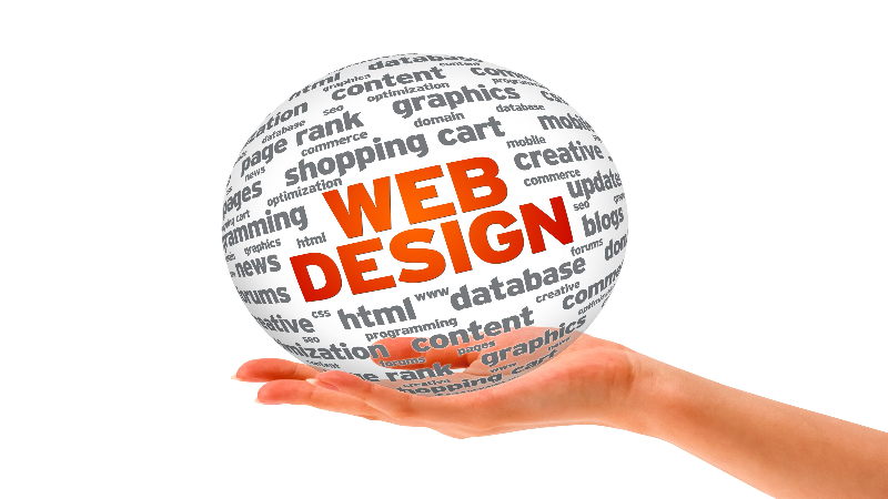 Why a Web Design Service in Gilbert, AZ, Is Crucial for Your Business Success?