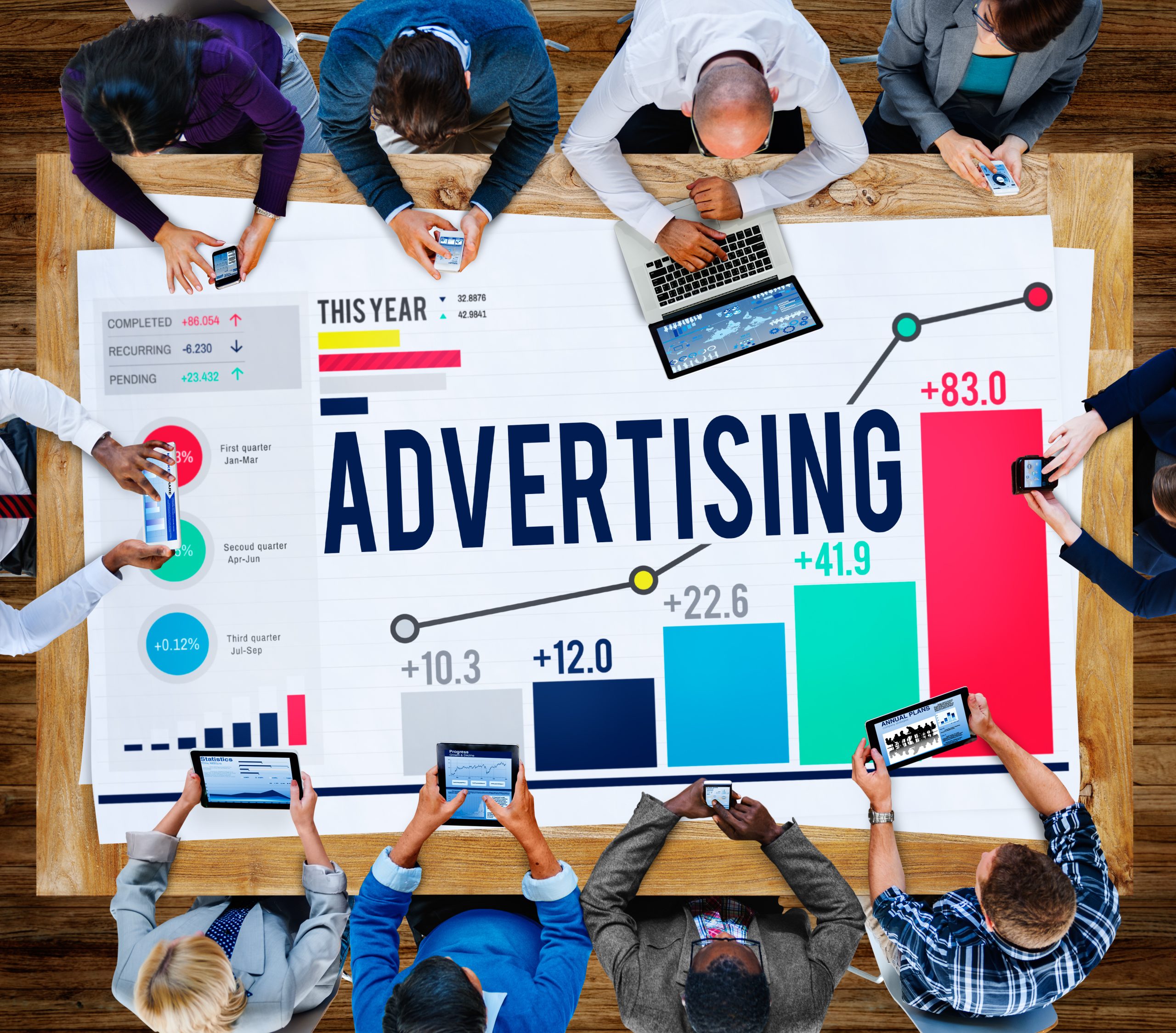 How Can Online Advertising in Denver Benefit Your Business?