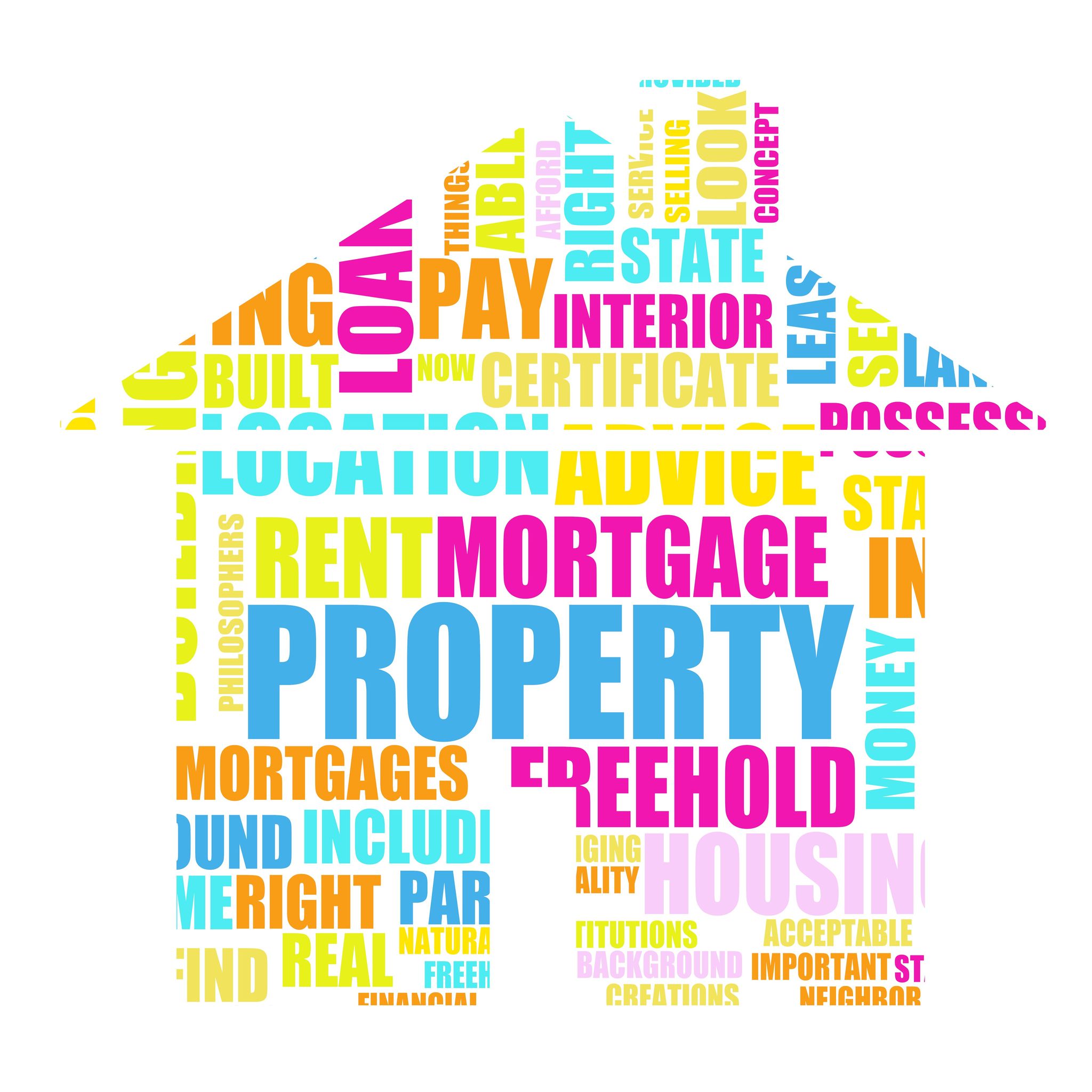 Navigating the market for Mortgage Lender in Jacksonville.
