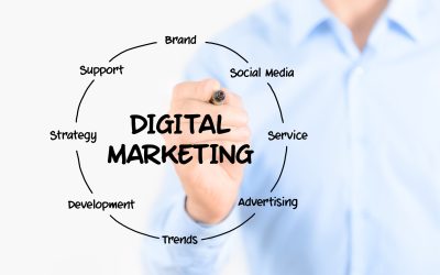 Increase Online Engagement with a Social Media Marketing Agency in Chicago, IL for Your Business