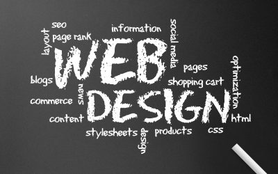 Achieve Modern Branding Success with Website Redesign in Atlanta GA for Local Businesses