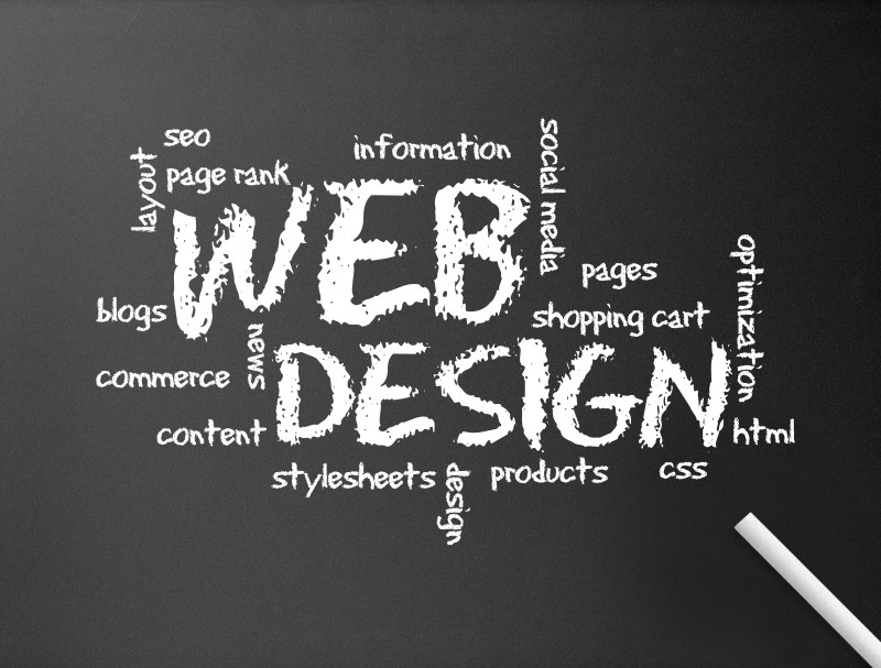 Achieve Modern Branding Success with Website Redesign in Atlanta GA for Local Businesses